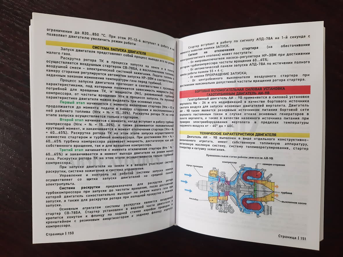 Приклад роботи друкарні Айс Принт